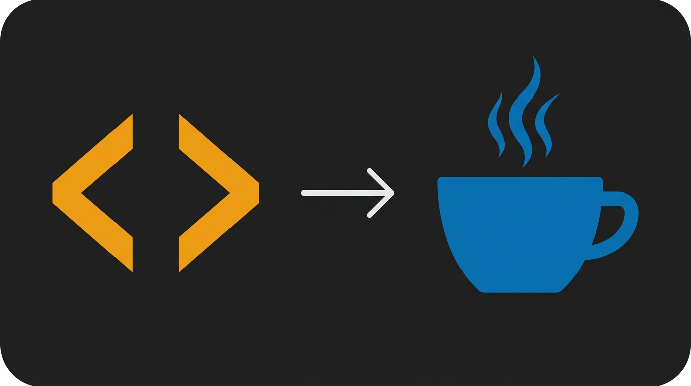 MyBatis/iBATIS Mapper